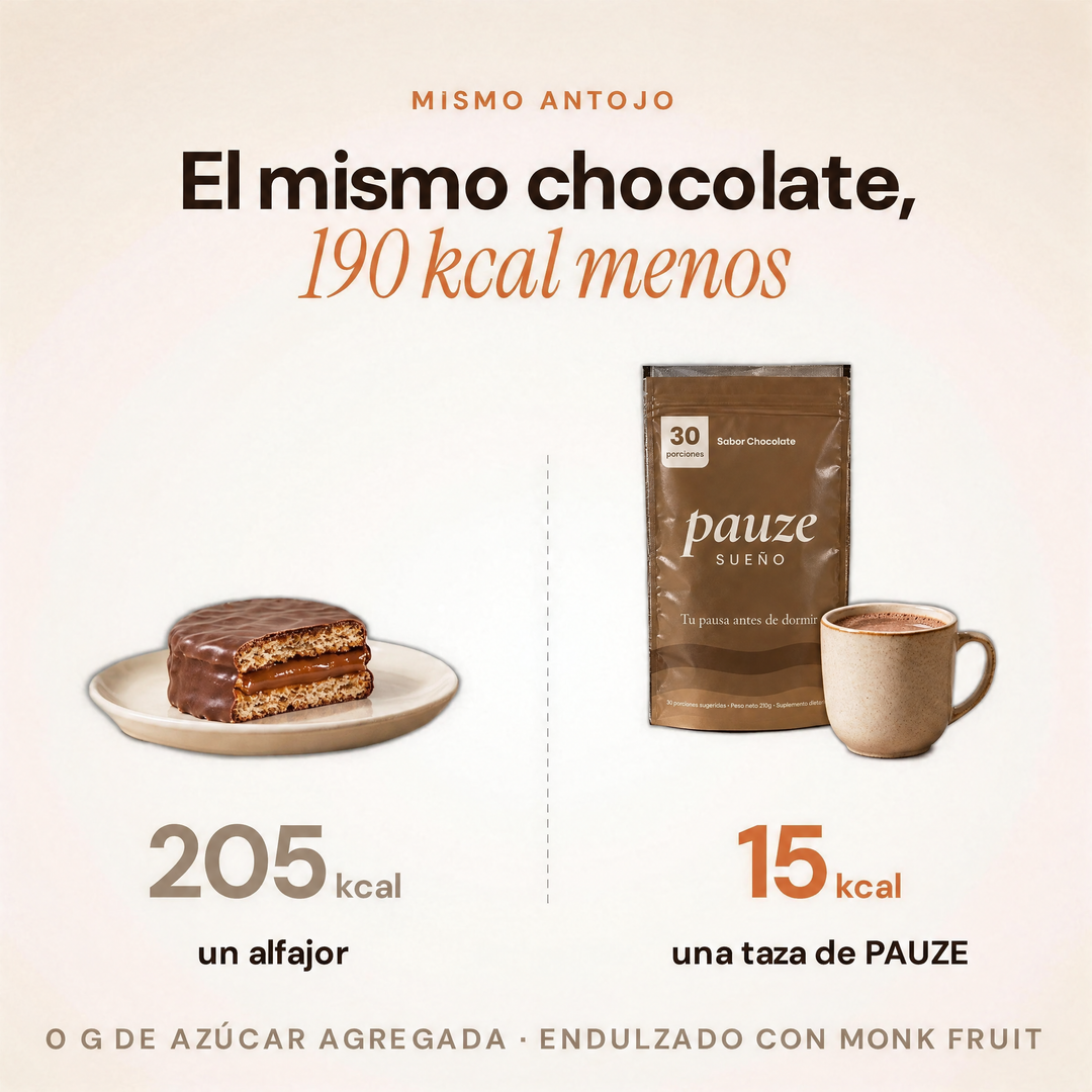 El mismo chocolate, 190 kcal menos: un alfajor tiene 205 kcal y una taza de PAUZE 15